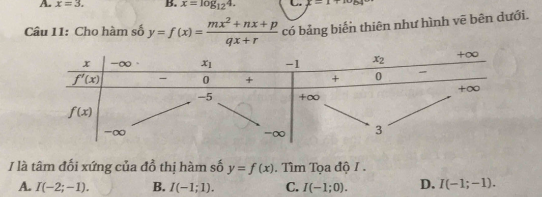 A. x=3. B. x=log _124. C. x=1+108
Câu 11: Cho hàm số y=f(x)= (mx^2+nx+p)/qx+r  có bảng biến thiên như hình vẽ bên dưới.
I là tâm đối xứng của đồ thị hàm số y=f(x). Tìm Tọa độ I .
A. I(-2;-1). B. I(-1;1). C. I(-1;0).
D. I(-1;-1).