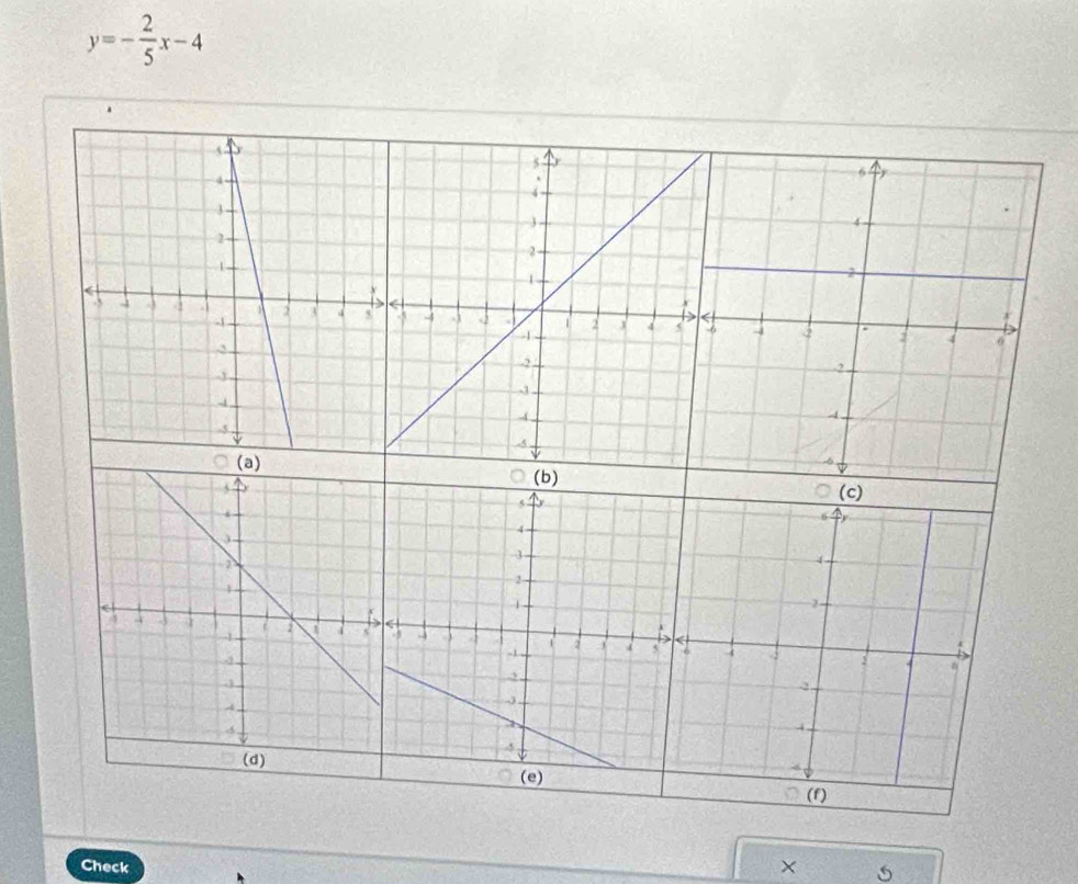 y=- 2/5 x-4

Check ×