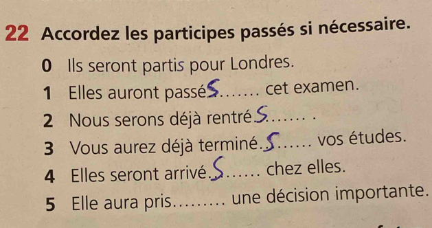 Accordez les participes passés si nécessaire. 
0 Ils seront partis pour Londres. 
1 Elles auront passé _cet examen. 
2 Nous serons déjà rentré_ 
3 Vous aurez déjà terminé._ vos études. 
4 Elles seront arrivé _chez elles. 
5 Elle aura pris_ une décision importante.