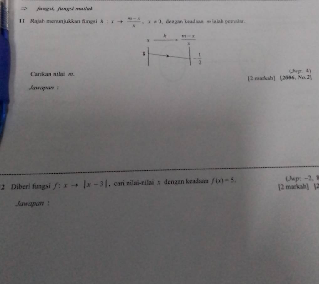 fungsi, fungsi mutlak 
11 Rajah menunjukkan fungsi h:x  (m-x)/x , x!= 0 , dengan keadaan m ialah pemalar.
h
x  (m-x)/x 
8
- 1/2 
Carikan nilai m. (Jwp: 4) 
[2 markah] [2006, No.2] 
Jawapan : 
2 Diberi fungsi f:xto |x-3| , cari nilai-nilai x dengan keadaan f(x)=5. (Jwp: −2, 8
[2 markah] [2 
Jawapan :