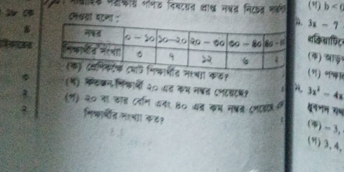 रक मनक म्कस भनड निसटचत थाथ नबत निटन म्न (9) b
एॉकया यटणा :
3x-7
थक वाफि
(क) याड
न१चा कच?
()]
φ (म) ककबन निकायीं २० सत कम नबत ८न८साब१ 3x^2-4x
ग) २० का कात नम सन१ 8० अत् कम म्त (भ क धूनणम सष
मिषाबत लरना। कड१
(4) - 3,
(9) 3, 4,