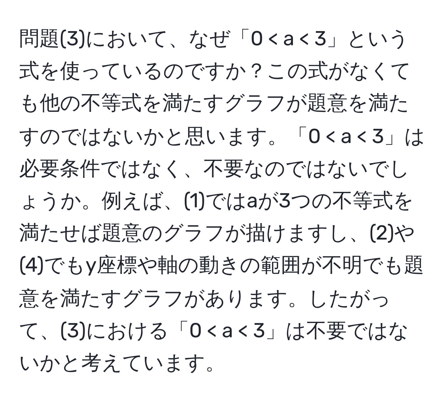 問題(3)において、なぜ「0 < a < 3」という式を使っているのですか？この式がなくても他の不等式を満たすグラフが題意を満たすのではないかと思います。「0 < a < 3」は必要条件ではなく、不要なのではないでしょうか。例えば、(1)ではaが3つの不等式を満たせば題意のグラフが描けますし、(2)や(4)でもy座標や軸の動きの範囲が不明でも題意を満たすグラフがあります。したがって、(3)における「0 < a < 3」は不要ではないかと考えています。