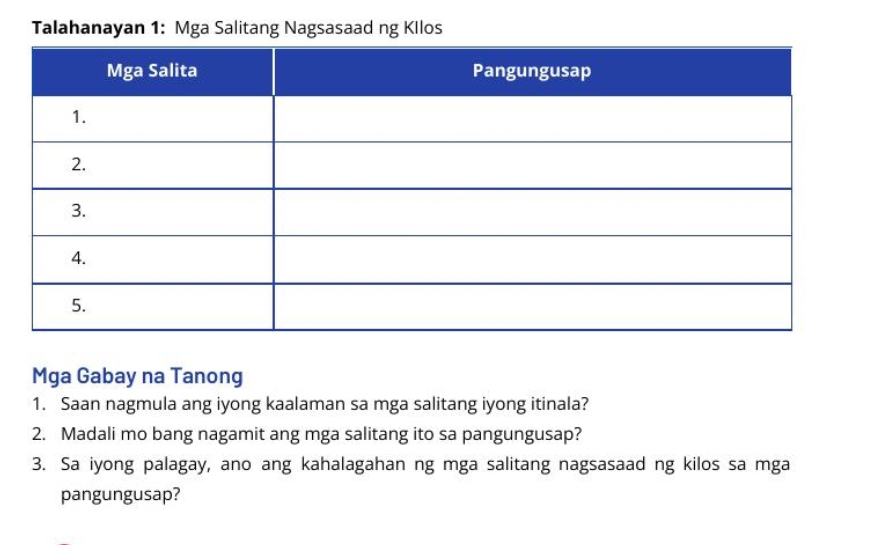 Talahanayan 1: Mga Salitang Nagsasaad ng Kllos 
Mga Gabay na Tanong 
1. Saan nagmula ang iyong kaalaman sa mga salitang iyong itinala? 
2. Madali mo bang nagamit ang mga salitang ito sa pangungusap? 
3. Sa iyong palagay, ano ang kahalagahan ng mga salitang nagsasaad ng kilos sa mga 
pangungusap?