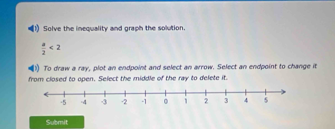 Solve the inequality and graph the solution.
 a/2 <2</tex> 
To draw a ray, plot an endpoint and select an arrow. Select an endpoint to change it 
from closed to open. Select the middle of the ray to delete it. 
Submit