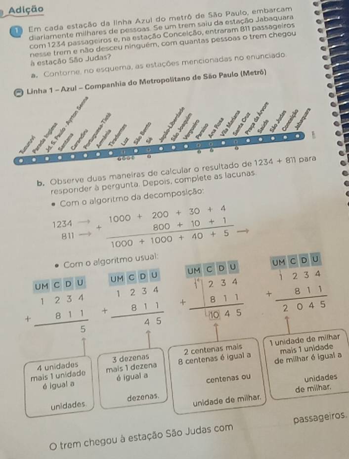Adição
a Em cada estação da Iinha Azul do metrô de São Paulo, embarcam
diariamente milhares de pessoas. Se um trem saiu da estação Jabaquara
com 1234 passageiros e, na estação Conceição, entraram 811 passageiros
nesse trem e não desceu ninguém, com quantas pessoas o trem chegou
estação São Judas?
a. Contorne, no esquema, as estações mencionadas no enunciado.
inha 1 - Azul - Companhia do Metropolitano de São Paulo (Metrō)
b. Observe duas maneiras de calcular o re
resporder à pergunta. Depois, complete as lacunas.
Com o algoritmo da decomposição:
beginarrayr 1234 811endarray □  + (1000+200+30+4)/1000+1000+40+5 
Com o algoritmo usual:
UM C D U UM C D U UM C D U UM C D U
beginarrayr 1234 +811 hline 5endarray beginarrayr 1234 +811 hline 45endarray +beginarrayr 1234 +811 hline 11045endarray beginarrayr 1234 +811 hline 2045endarray
2 centenas mais 1 unidade de milhar
mais 1 unidade 4 unidades mais 1 dezena 3 dezenas 8 centenas é igual a mais 1 unidade
é igual a é igual a de milhar é igual a
centenas ou
unidades
unidades dezenas. de milhar.
unidade de milhar.
O trem chegou à estação São Judas com passageiros.