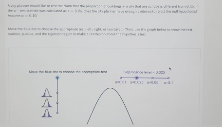 A city planner would like to test the claim that the proportion of buildings in a city that are condos is cifferent from 0,45. If 
the #— test statistic was calculated as z=3.24 does the city planner have enough evidence to reject the null hypothesis? 
Assume a=0.10
Move the blue dot to choose the appropriate test (left-, right, or two-tailed). Then, use the graph below to show the test 
statistic, p -value, and the rejection region to make a conclusion about the hypothesis test 
Move the blue dot to choose the appropriate fest Significance level =0.025
a=0.01 a=0.025 a=0.05 alpha =0.1