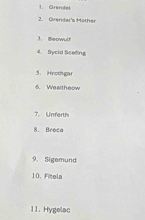 Grendel 
2. Grendal's Mother 
3. Beowulf 
4. Sycid Scefing 
5. Hrothgar 
6. Wealtheow 
7. Unferth 
8. Breca 
9. Sigemund 
10. Fitela 
11. Hygelac