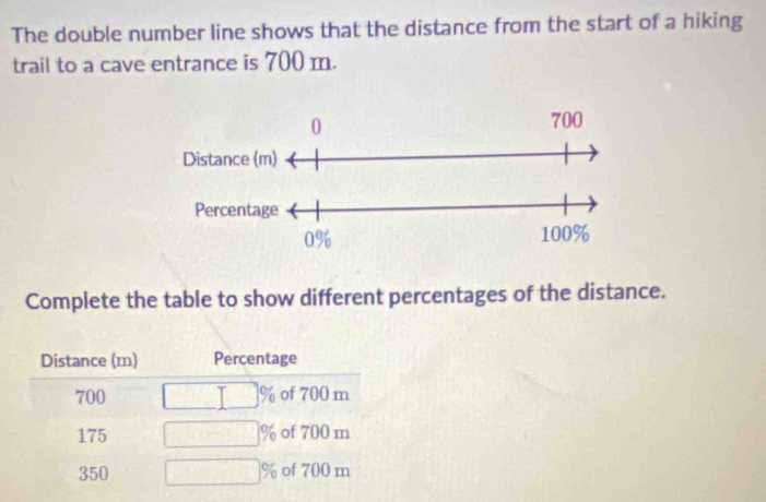 The double number line shows that the distance from the start of a hiking 
trail to a cave entrance is 700 m. 
Complete the table to show different percentages of the distance. 
Distance (m) Percentage
700 % of 700 m
175 ]% of 700 m
350 % of 700 m