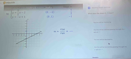 edpuzzie
e E oatono ( e s na trea)Af tco). Slope m
(0,-2)  1/2  What does the slope of -1 mean?
(0,1) -1
b ) beginarrayl y= 1/2 x-2 y=-x+1endarray.
The line will be increasing
m= rise/run = _
he line will be vortical pessing through the
The line will be decroasing
the line will be horizontal passing through the
asin Qt=t
Rewatch