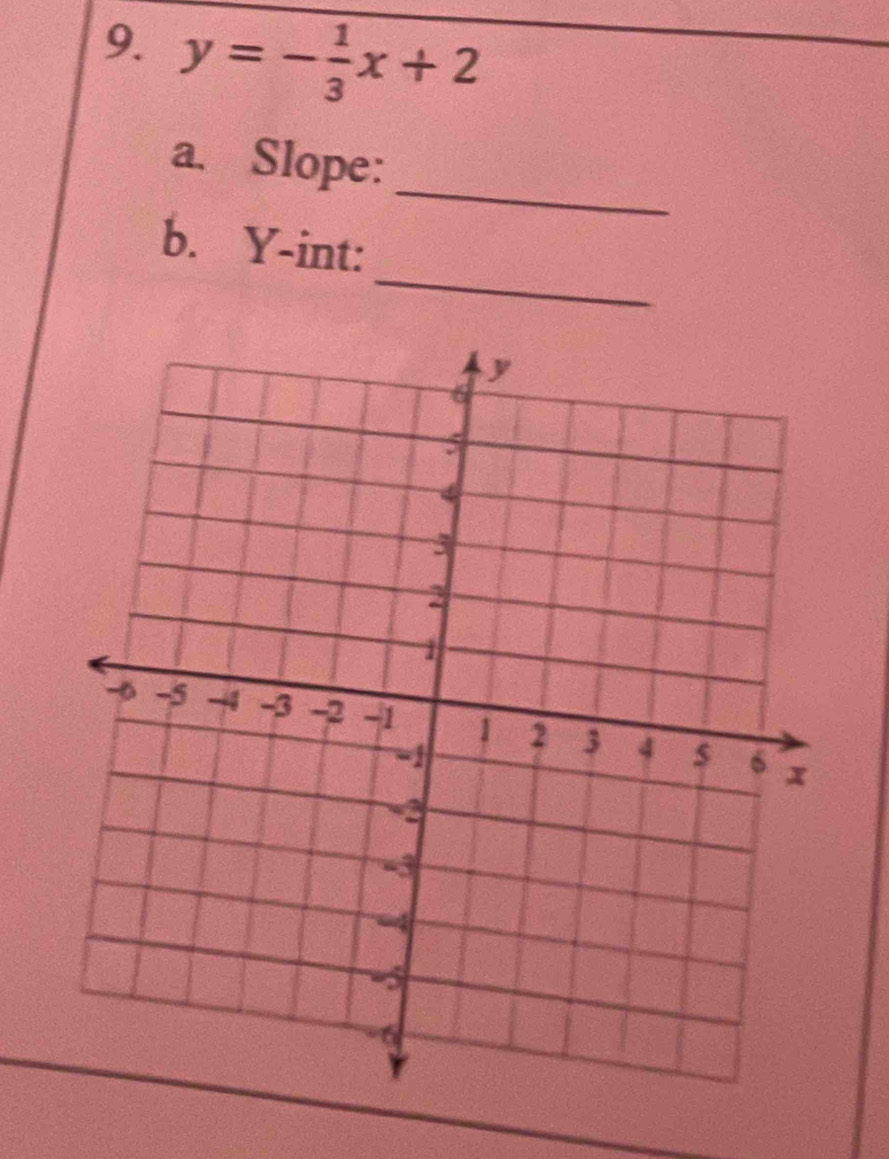 y=- 1/3 x+2
_ 
a. Slope: 
_ 
b. Y -int: