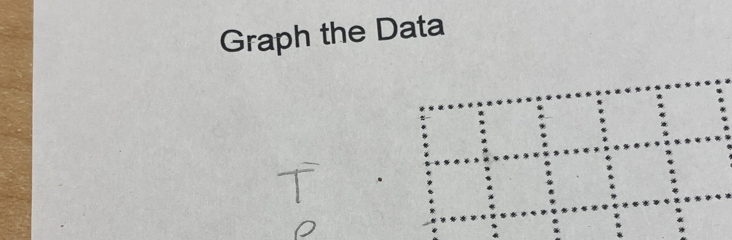 Graph the Data