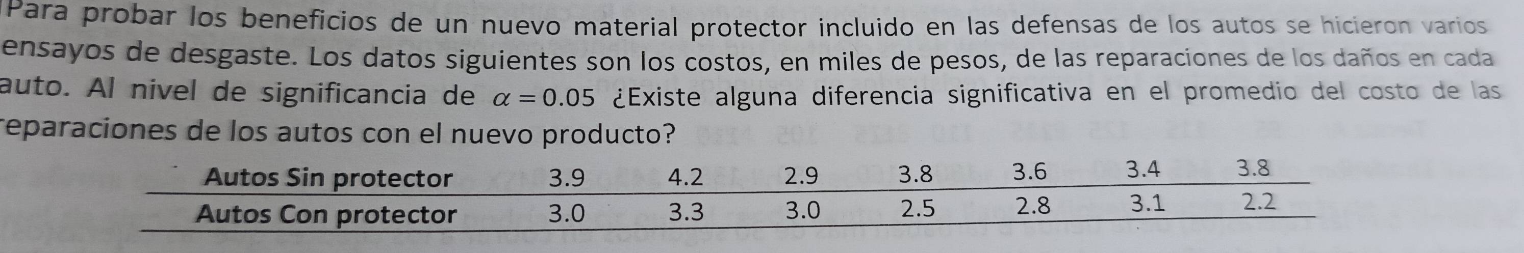 Para probar los beneficios de un nuevo material protector incluido en las defensas de los autos se hicieron varios 
ensayos de desgaste. Los datos siguientes son los costos, en miles de pesos, de las reparaciones de los daños en cada 
auto. Al nivel de significancia de alpha =0.05 ¿Existe alguna diferencia significativa en el promedio del costo de las 
reparaciones de los autos con el nuevo producto?