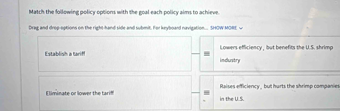 Match the following policy options with the goal each policy aims to achieve.
Drag and drop options on the right-hand side and submit. For keyboard navigation... SHOW MORE
Lowers efficiency , but benefits the U.S. shrimp
Establish a tariff ≡
industry
Raises efficiency , but hurts the shrimp companies
Eliminate or lower the tariff
in the U.S.