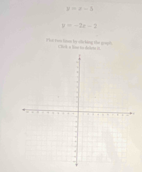 y=x-5
y=-2x-2
Plot two lines by clicking the graph.
Click a line to delete it.