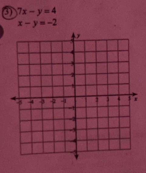 ③ 7x-y=4
x-y=-2