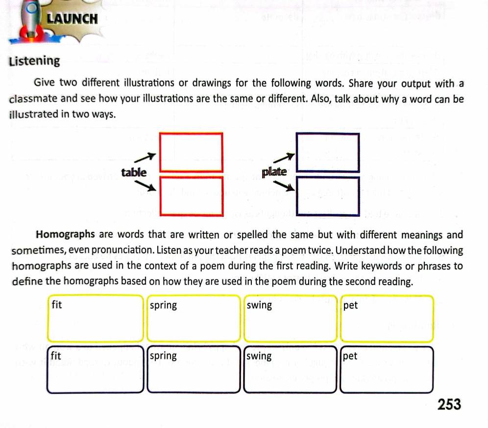 LAUNCH 
Listening 
Give two different illustrations or drawings for the following words. Share your output with a 
classmate and see how your illustrations are the same or different. Also, talk about why a word can be 
illustrated in two ways. 
plate 
Homographs are words that are written or spelled the same but with different meanings and 
sometimes, even pronunciation. Listen as your teacher reads a poem twice. Understand how the following 
homographs are used in the context of a poem during the first reading. Write keywords or phrases to 
define the homographs based on how they are used in the poem during the second reading. 
fit spring swing pet 
fit spring swing pet
253