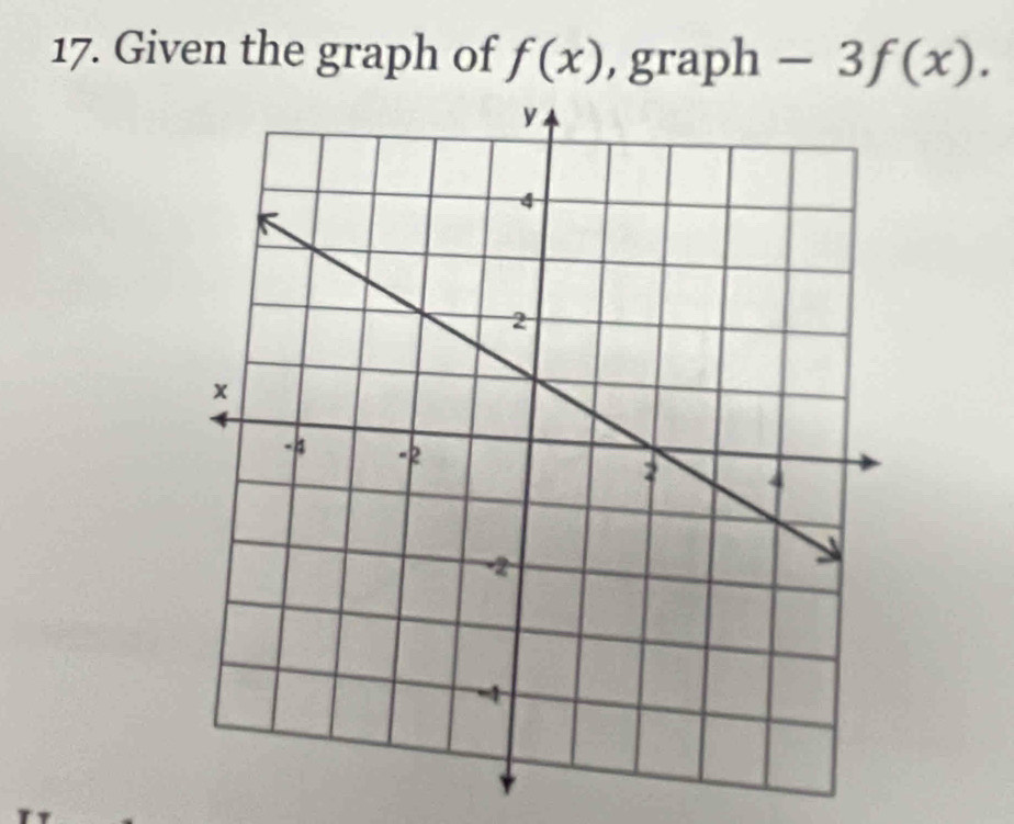 Given the graph of f(x) , graph -3f(x).