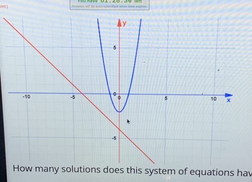 oint) Answers will be auto-submitted when time expires 
How many solutions does this system of equations hav