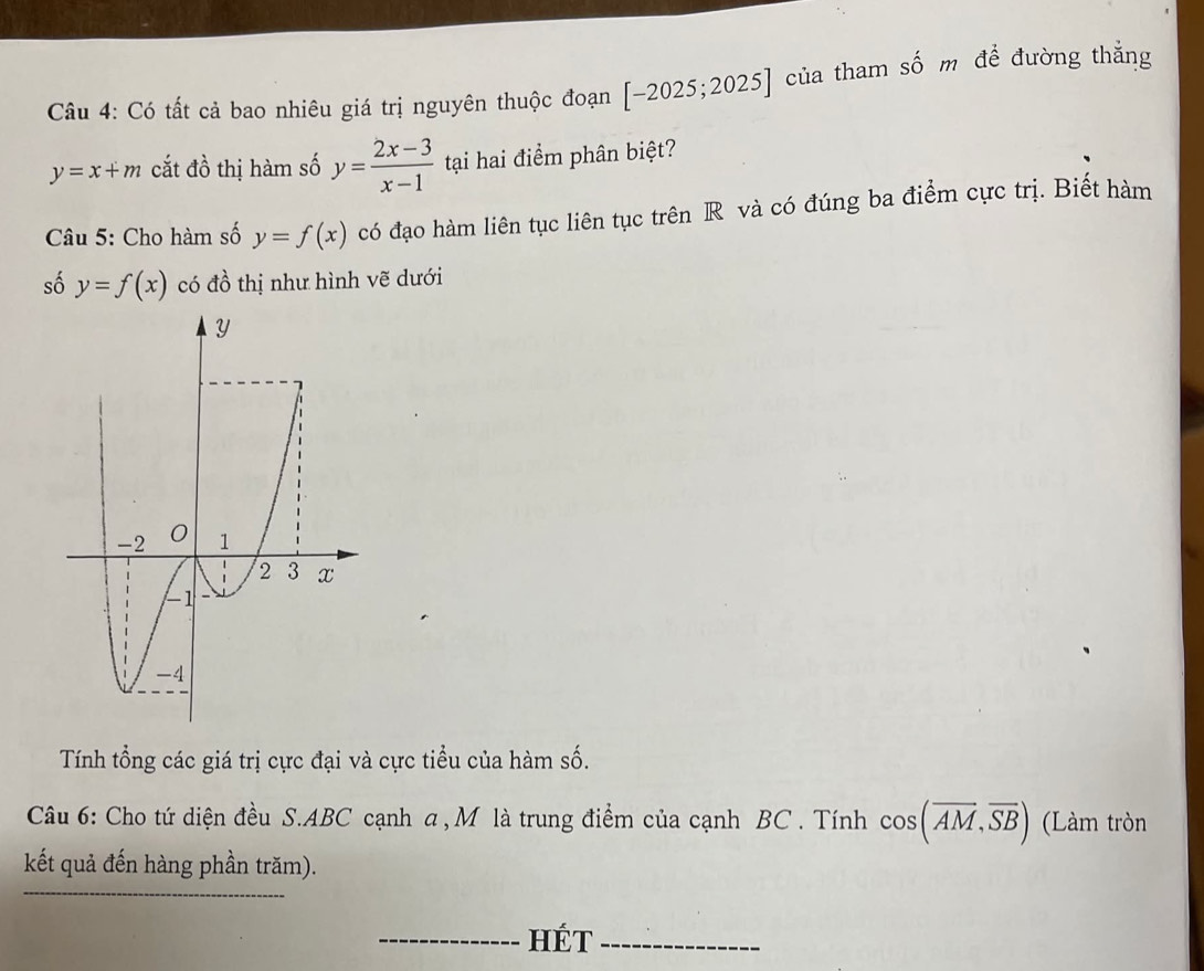 Có tất cả bao nhiêu giá trị nguyên thuộc đoạn [-2025;2025] của tham số m để đường thắng
y=x+m cắt đồ thị hàm số y= (2x-3)/x-1  tại hai điểm phân biệt? 
Câu 5: Cho hàm số y=f(x) có đạo hàm liên tục liên tục trên R và có đúng ba điểm cực trị. Biết hàm 
số y=f(x) có đồ thị như hình vẽ dưới 
Tính tổng các giá trị cực đại và cực tiểu của hàm số. 
Câu 6: Cho tứ diện đều S. ABC cạnh a , M là trung điểm của cạnh BC. Tính cos (overline AM,overline SB) (Làm tròn 
kết quả đến hàng phần trăm). 
_ 
_ 
_HÉT_