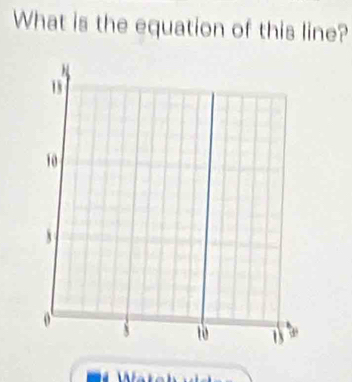 What is the equation of this line?
10
0
t 1