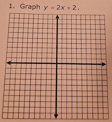 Graph y=2x+2.