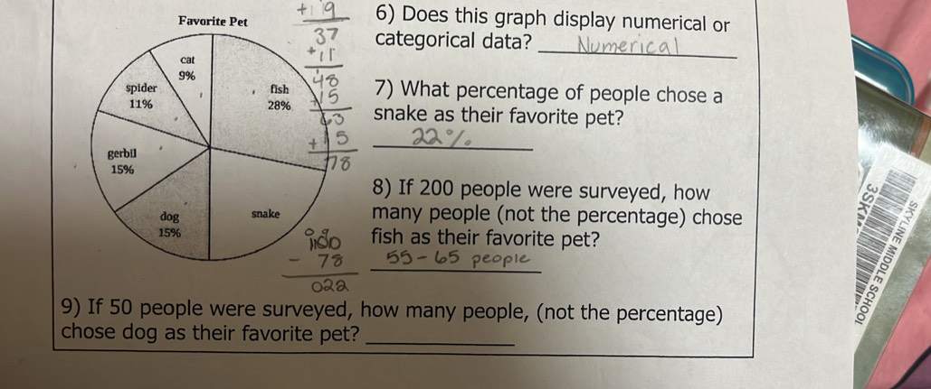 Does this graph display numerical or 
_ 
categorical data? 
7) What percentage of people chose a 
snake as their favorite pet? 
_ 
8) If 200 people were surveyed, how 
many people (not the percentage) chose 
fish as their favorite pet? 
_ 
I 
9) If 50 people were surveyed, how many people, (not the percentage) 
chose dog as their favorite pet?_