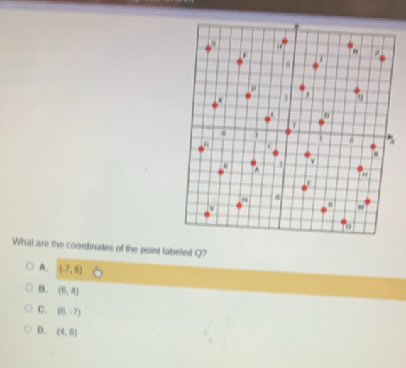 What are the coordinates of the point labeled Q?
A. (-7,6)
B. (6,4)
C. (6,-7)
D. (4,6)