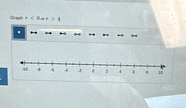 Graph r<0</tex> or r>4