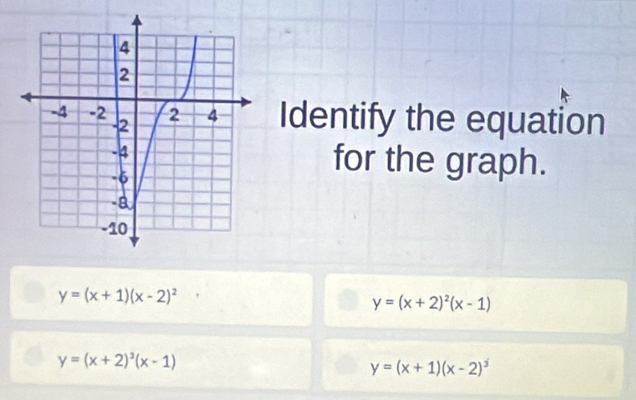 Identify the equation
for the graph.
y=(x+1)(x-2)^2
y=(x+2)^2(x-1)
y=(x+2)^3(x-1)
y=(x+1)(x-2)^j