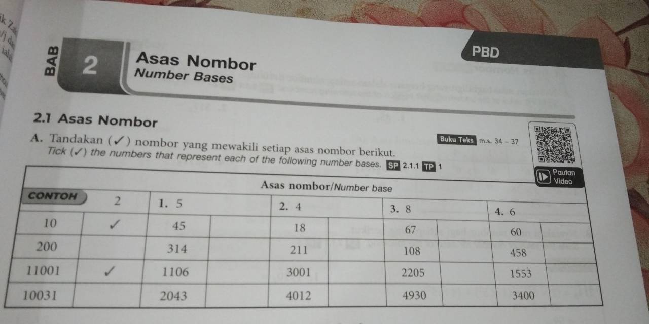 ial 
PBD 
Asas Nombor 
2 Number Bases 
2.1 Asas Nombor Buku Teks m.s. 34 − 37
oy 
A. Tandakan (✔) nombor yang mewakili setiap asas nombor berikut. 
Tick (✓) the numbers that repres