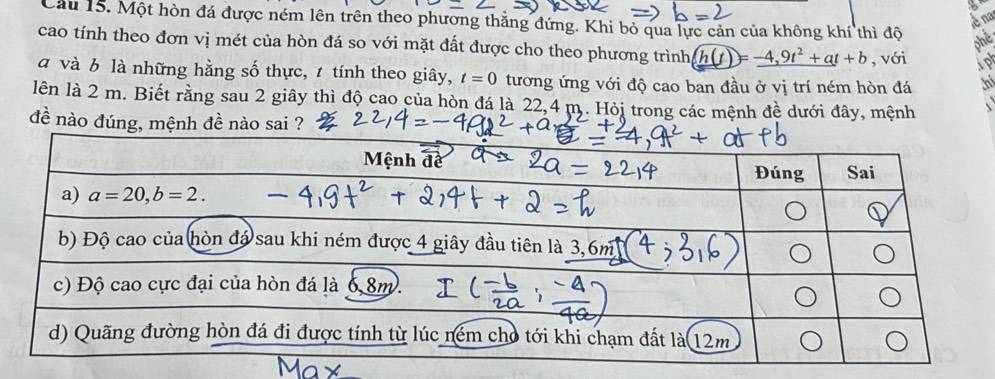 è na
Cầu 15. Một hòn đá được ném lên trên theo phương thắng đứng. Khi bỏ qua lực cản của không khí thì độ
cao tính theo đơn vị mét của hòn đá so với mặt đất được cho theo phương trình =-4,9t^2+at+b , với Apl
a và b là những hằng số thực, t tính theo giây, t=0 tương ứng với độ cao ban đầu ở vị trí ném hòn đá h
lên là 2 m. Biết rằng sau 2 giây thì độ cao của hòn đá là 22,4 m. Hỏi trong các mệnh đề dưới đây, mệnh
đề nào đúng, mệnh đề nào sai ?