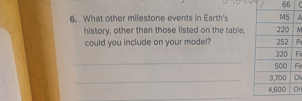 66 ( 
6. What other milestone events in Earth'sA 
history, other than those listed on the table, M
could you include on your model? P 
Fil 
_ 
ir 
_l 
ri 
_