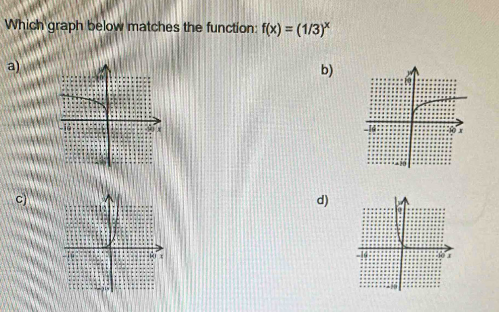 Which graph below matches the function: f(x)=(1/3)^x
a) 
b) 
c) 
d)