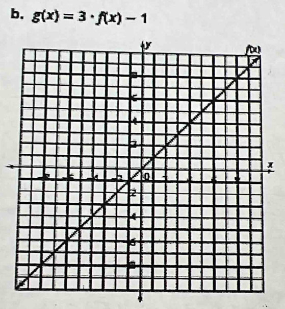 g(x)=3· f(x)-1