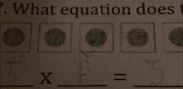 What equation does 
__ X
_=