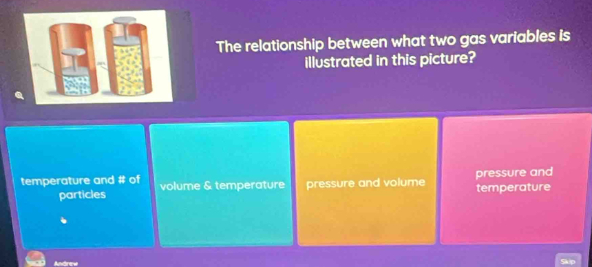 The relationship between what two gas variables is
illustrated in this picture?
temperature and # of volume & temperature pressure and volume pressure and
particles temperature
Andrew Skip