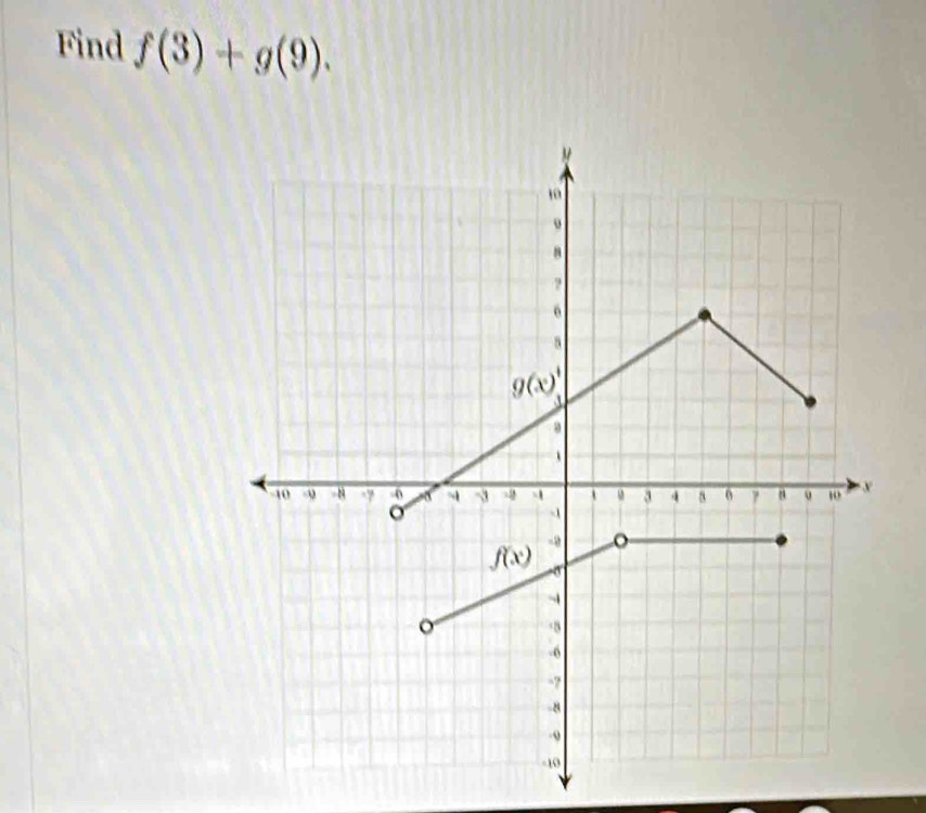 Find f(3)+g(9).