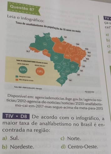 TV 
ça-s
Leia o infográfico: Taxa de anallabetismo da população de 15
ce?'
a)
b)
c)
d
ançãs
Disponível em: agenciadenoticias.ibge.gov.br/agencia-no-
ticias/2012-agencia-de-noticias/noticias/21255-analfabetis-
moçcai-em-2017-mas-segue-acima-da-meta-para-2015
TIV • D8 De acordo com o infográfico, a
maior taxa de analfabetismo no Brasil é en-
contrada na região:
a) Sul. c) Norte.
b) Nordeste. d) Centro-Oeste.