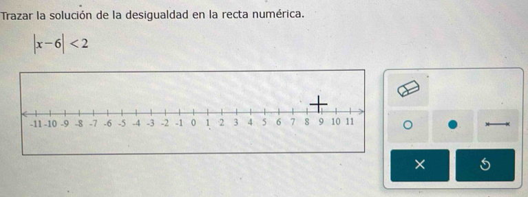 Trazar la solución de la desigualdad en la recta numérica.
|x-6|<2</tex> 
×