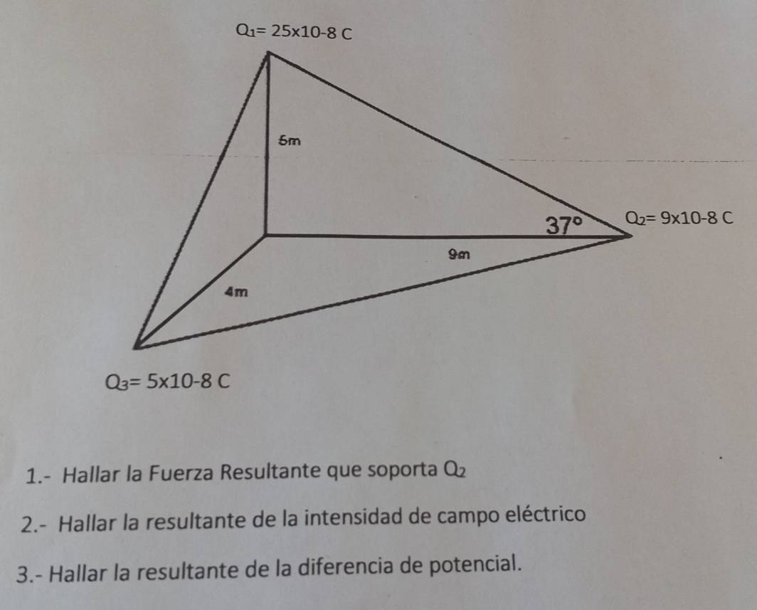 Q_1=25* 10-8C
Q_3=5* 10-8C
1.- Hallar la Fuerza Resultante que soporta Q_2
2.- Hallar la resultante de la intensidad de campo eléctrico
3.- Hallar la resultante de la diferencia de potencial.