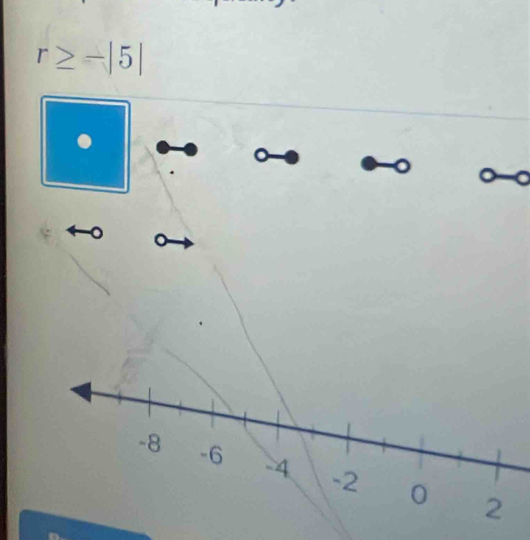 r≥ -|5|
-8 -6 -4 -2 0 2