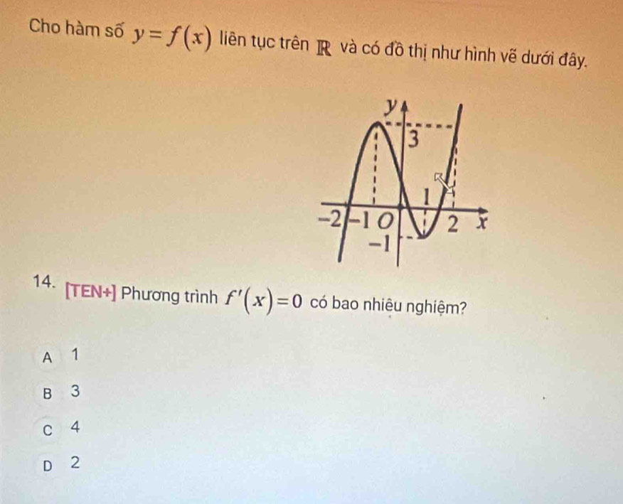 Cho hàm số y=f(x) liên tục trên 1 và có đồ thị như hình vẽ dưới đây.
14. [TEN+] Phương trình f'(x)=0 có bao nhiêu nghiệm?
A 1
B 3
c 4
D 2