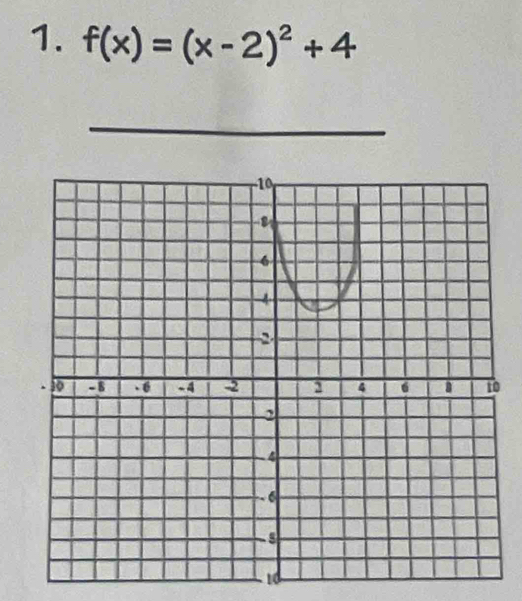 f(x)=(x-2)^2+4
_ 
0
1