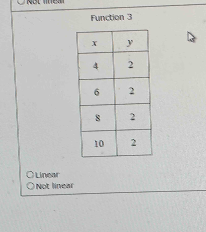 Ở Nột lieal
Function 3
Linear
Not linear