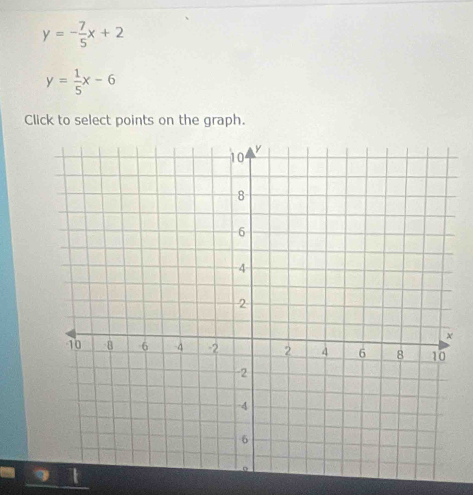 y=- 7/5 x+2
y= 1/5 x-6
Click to select points on the graph.