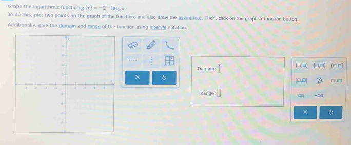 Graph the logarithmic function g(x)=-2-log _4x. 
To do this, plot two points on the graph of the function, and also draw the asymptote. Then, click on the graph-a-function button. 
Additionally, give the domain and range of the function using interval notation. 
…
(□ ,□ ) [□ ,□ ]
(□,□] 
Domain: 
5
[□ ,□ ) □V□ 
Range:
∞ = ∞
×