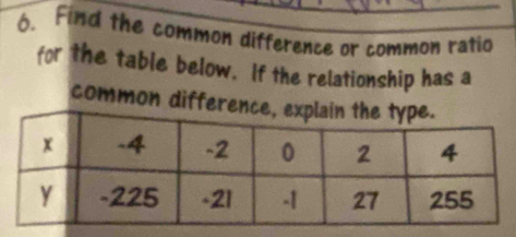 Find the common difference or common ratio 
for the table below. If the relationship has a 
common differe