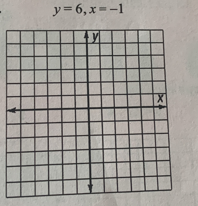 y=6, x=-1