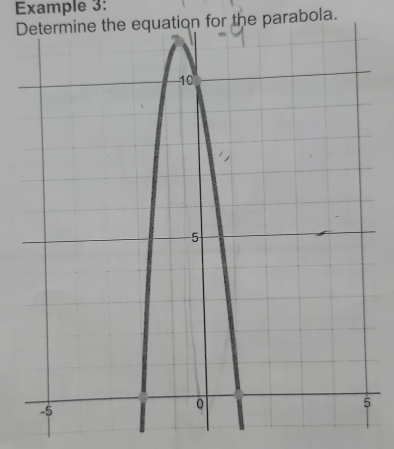 Example 3: 
Dtion for the parabola.