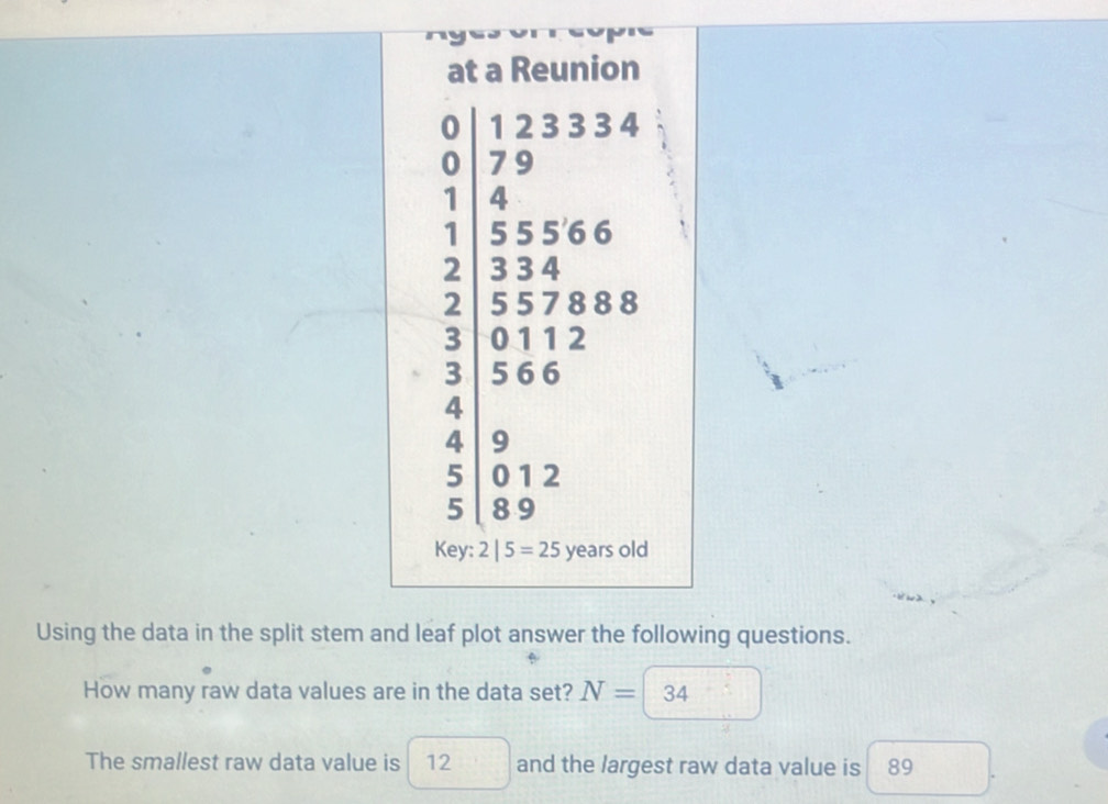 at a Reunion
0 12 3 3 34
0 79
1 4
1 55 5 6 6
2 3 3 4
2 557888
3 0112
3 5 6 6
4
4 9
5 0 12
5 8 9
Key: 2|5=25 years old 
Using the data in the split stem and leaf plot answer the following questions. 
How many raw data values are in the data set? N= 34
The smallest raw data value is 12 and the largest raw data value is 89